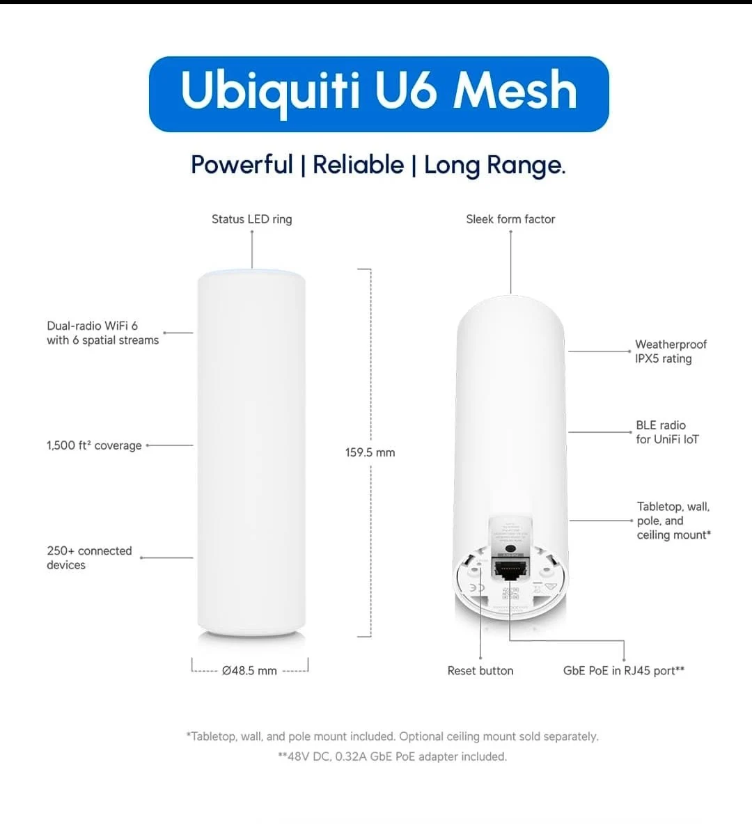 Ubiquiti U6 Mesh Access Point